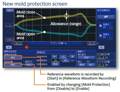 Easy Mold Protection Set Up 2