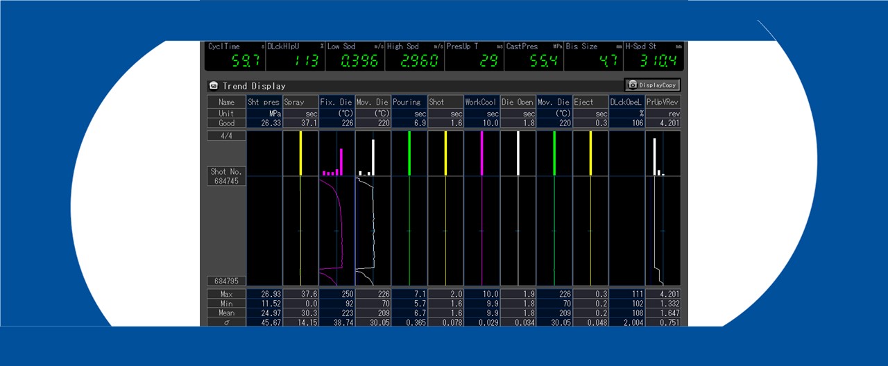 Banner The Impact Of Advanced Temperature Monitoring And Recording In Die Casting
