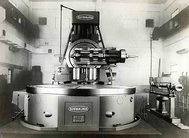 History Hobbing Machine