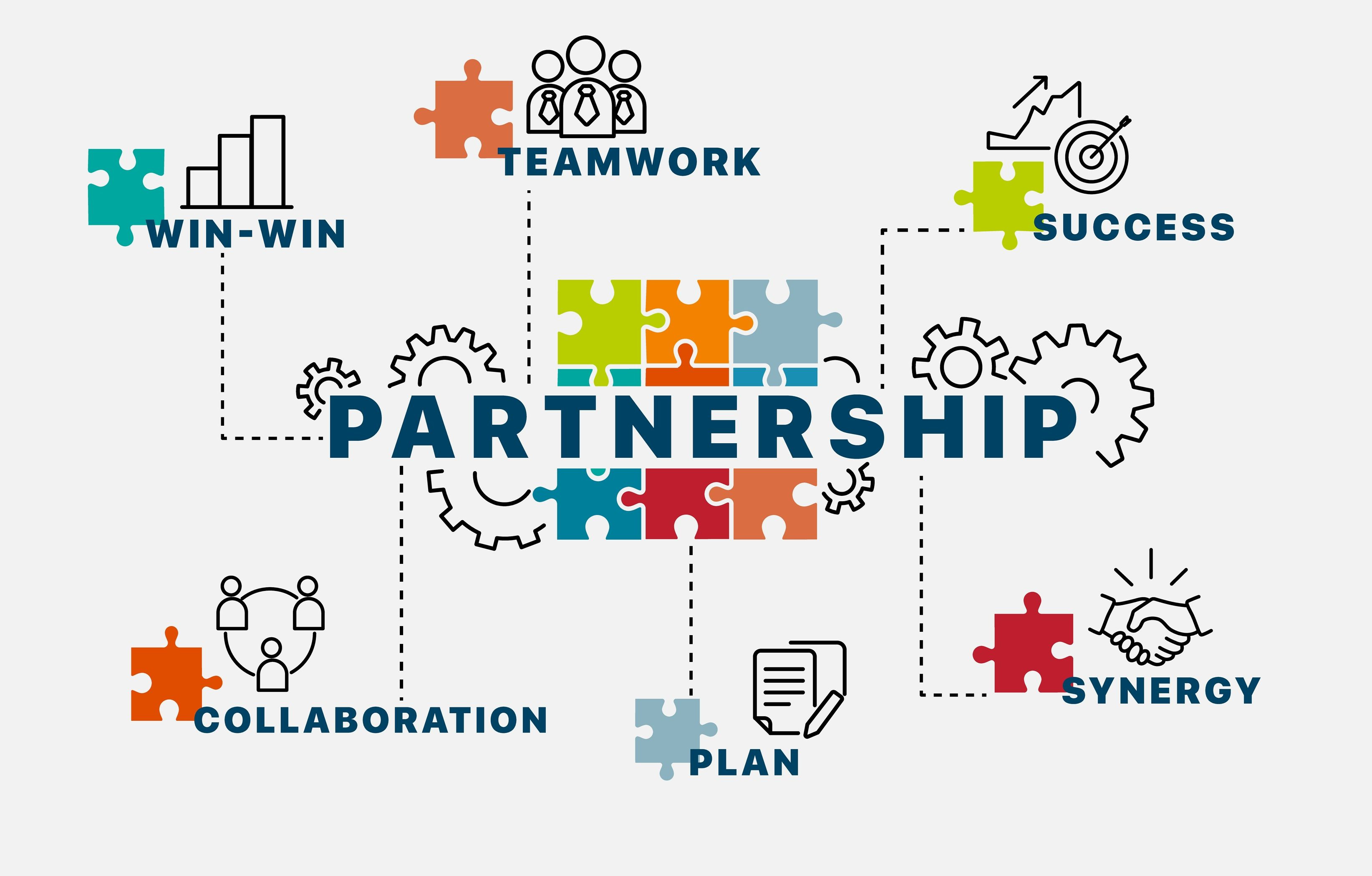 Partnership Banner