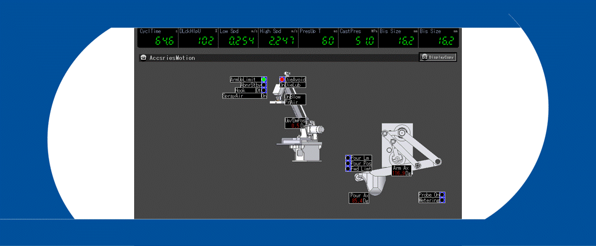 Banner Improving Die Casting Operations With Integrated Autom