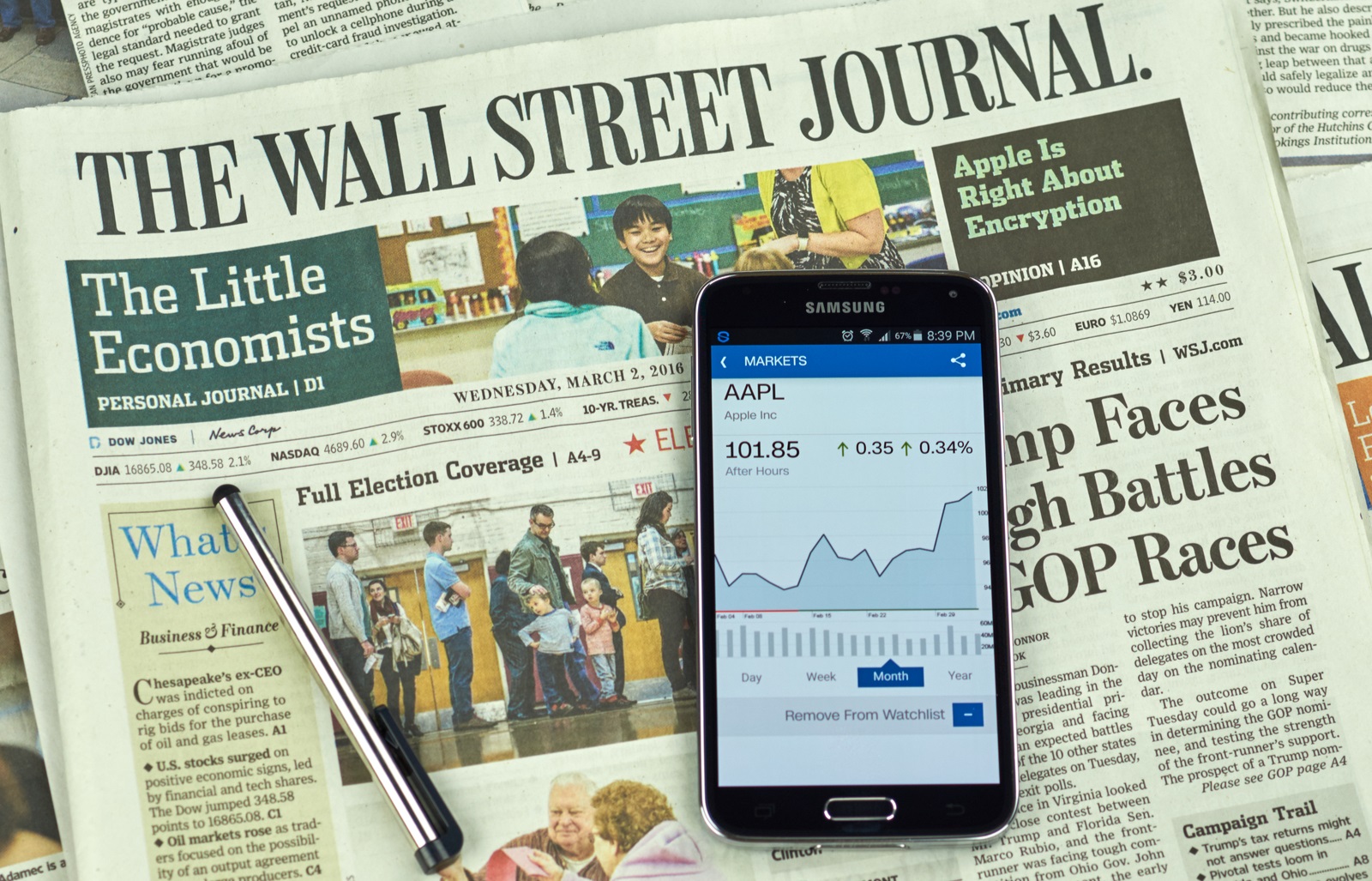 Financial Reports Banner