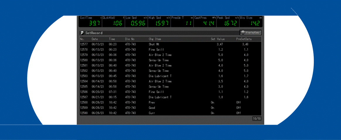 Banner Secure Path To Die Casting Excellence