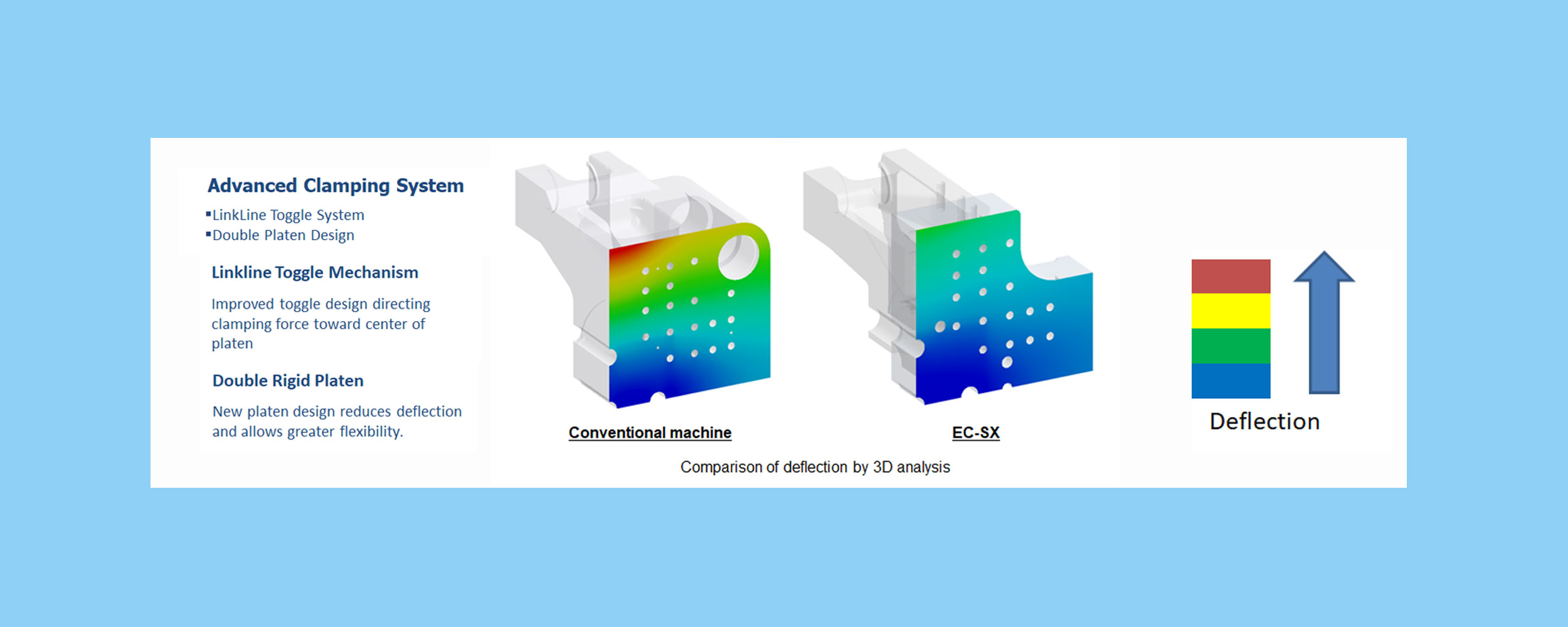 Linkline Toggle Banner