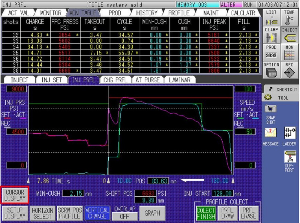 V50 Injection Profile