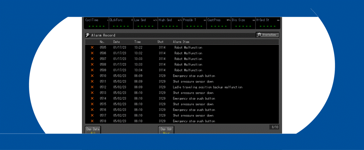 Banner Ensuring Safe And Smooth Die Casting Operations Through Regular Revie