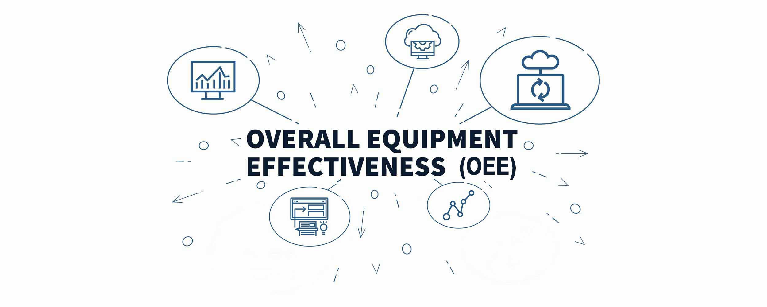 OEE Banner 2