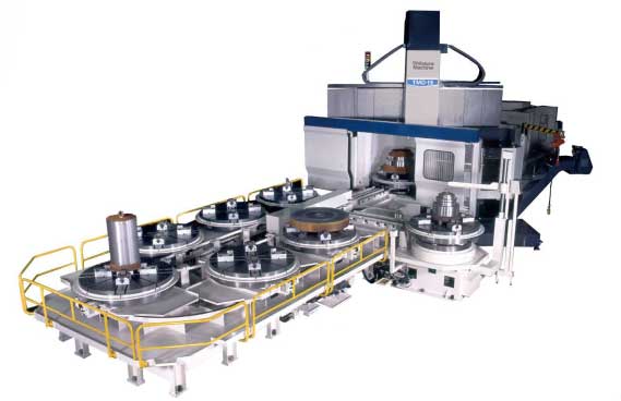 Pallet Magazine System