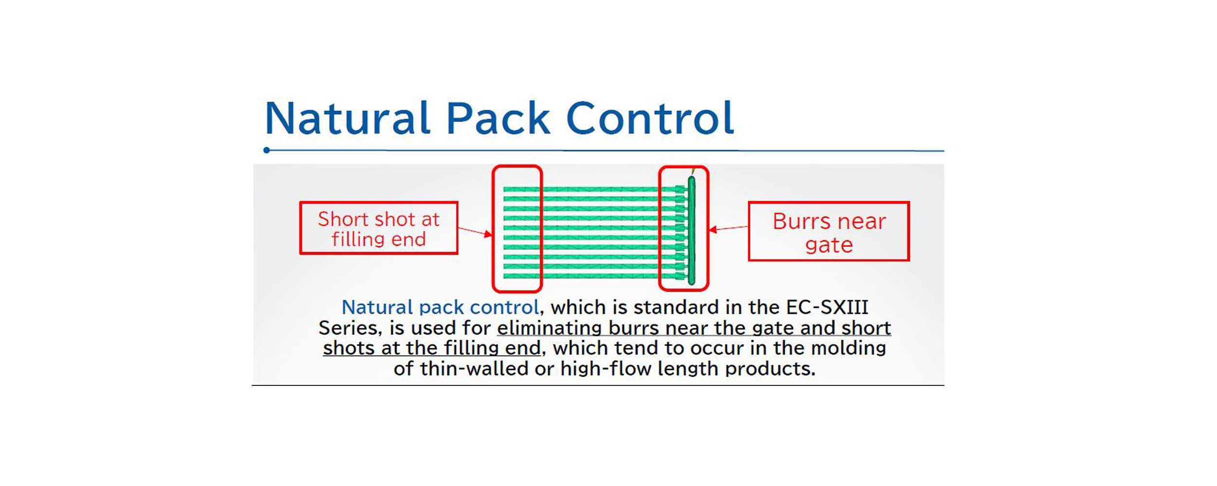 Natural Pack Banner 3