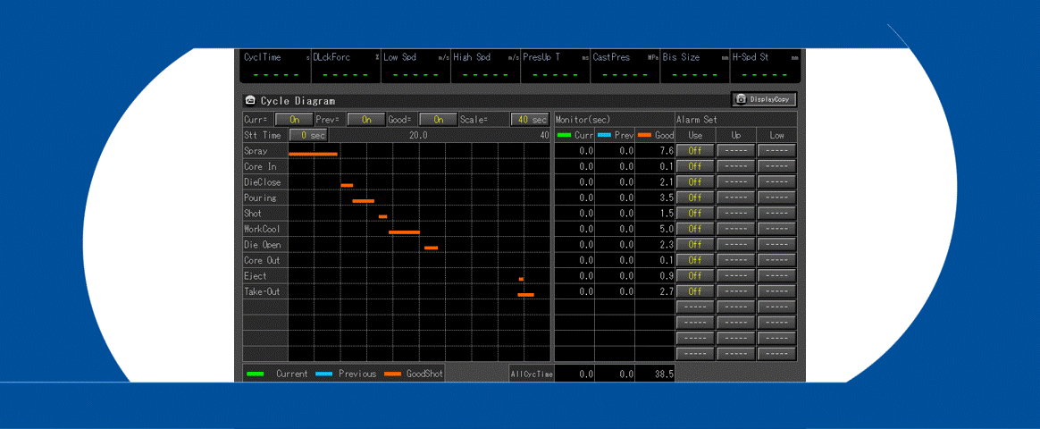 Banner Using The TOSCAST Controller To Understand Cycle Time Management In Die Casting